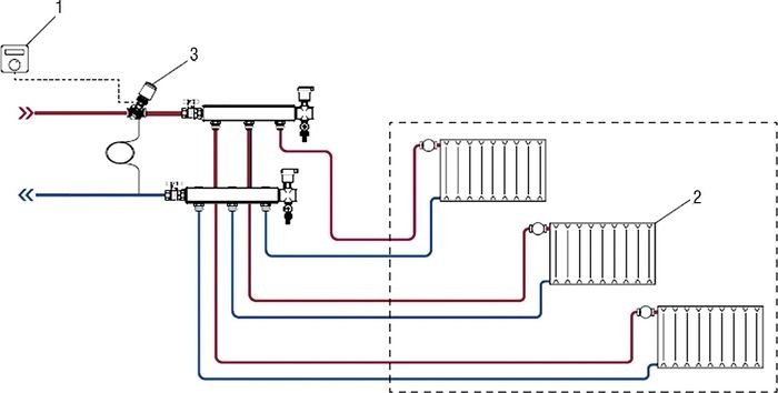 rys 5 schemat systemu wodnego