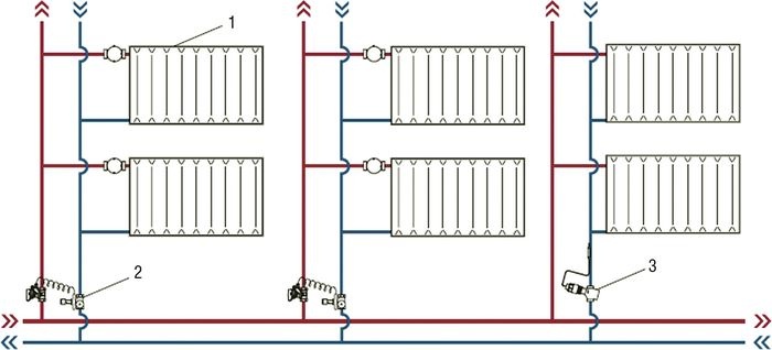 schemat instalacji po modernizacji