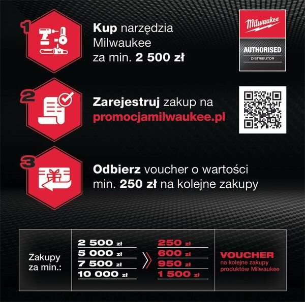 promocja milwaukee d