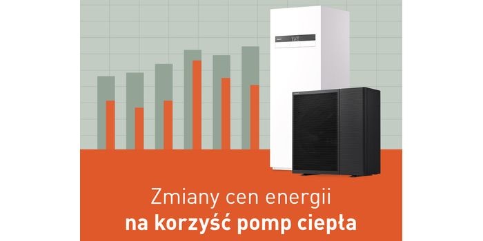 Zmiany cen energii wpłyną korzystnie dla użytkownik&oacute;w pomp ciepła