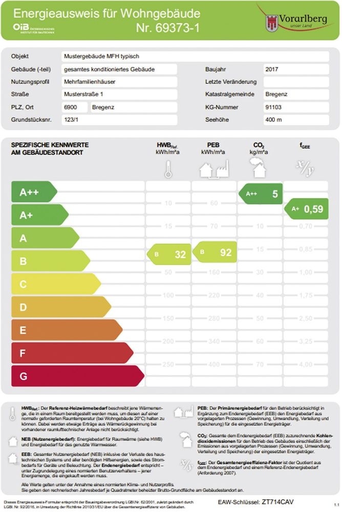 świadectwo charakterystyki energetycznej
