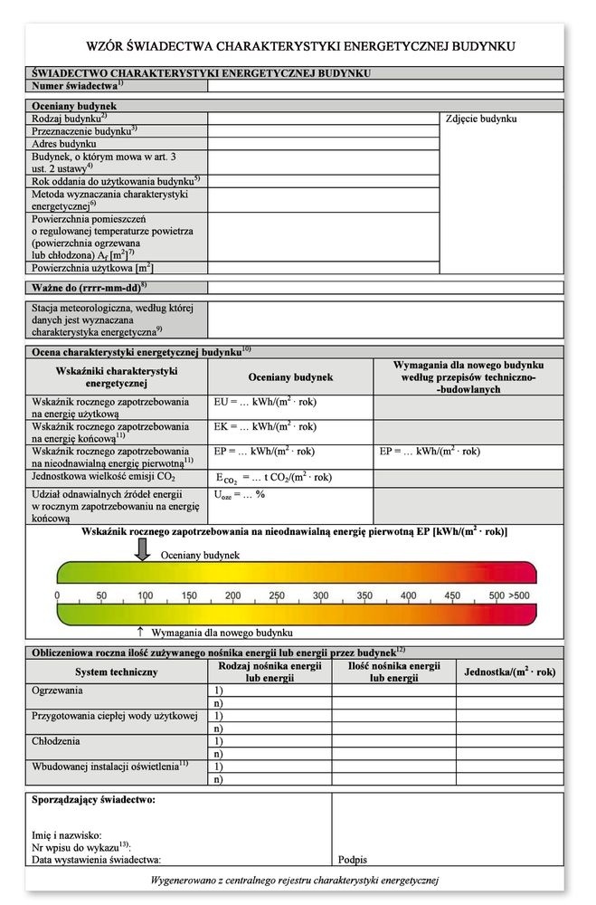 swiadectwo charakterystyki energetycznej