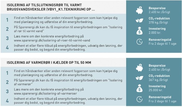 zestaw rekomendacji