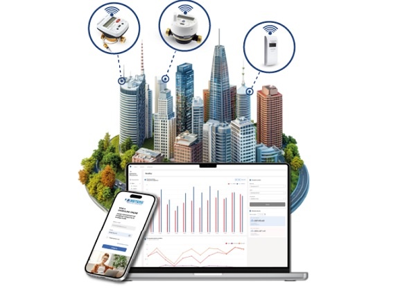 Jakie korzyści oferuje HYDROLINK ONLINE?