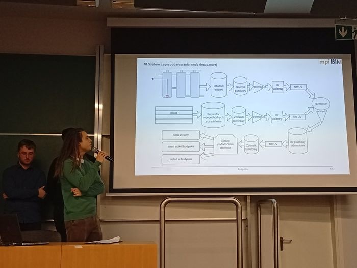studenci prezentujący projekty