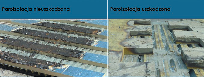 paroizolacja
