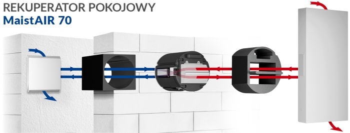budowa systemu rekuperacji z opisem