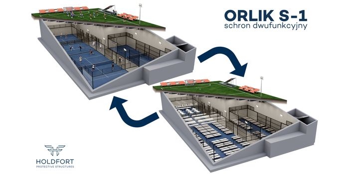 ORLIK S-1 &ndash; dwufunkcyjny schron kategorii S-1