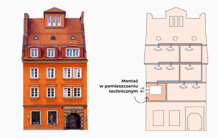 rysunek montaz klimatyzacji w pomieszczeniu technicznym