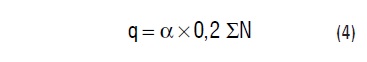 Wz&oacute;r 4