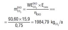Wskaźnik emisji CO2