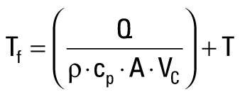 Wzór 2